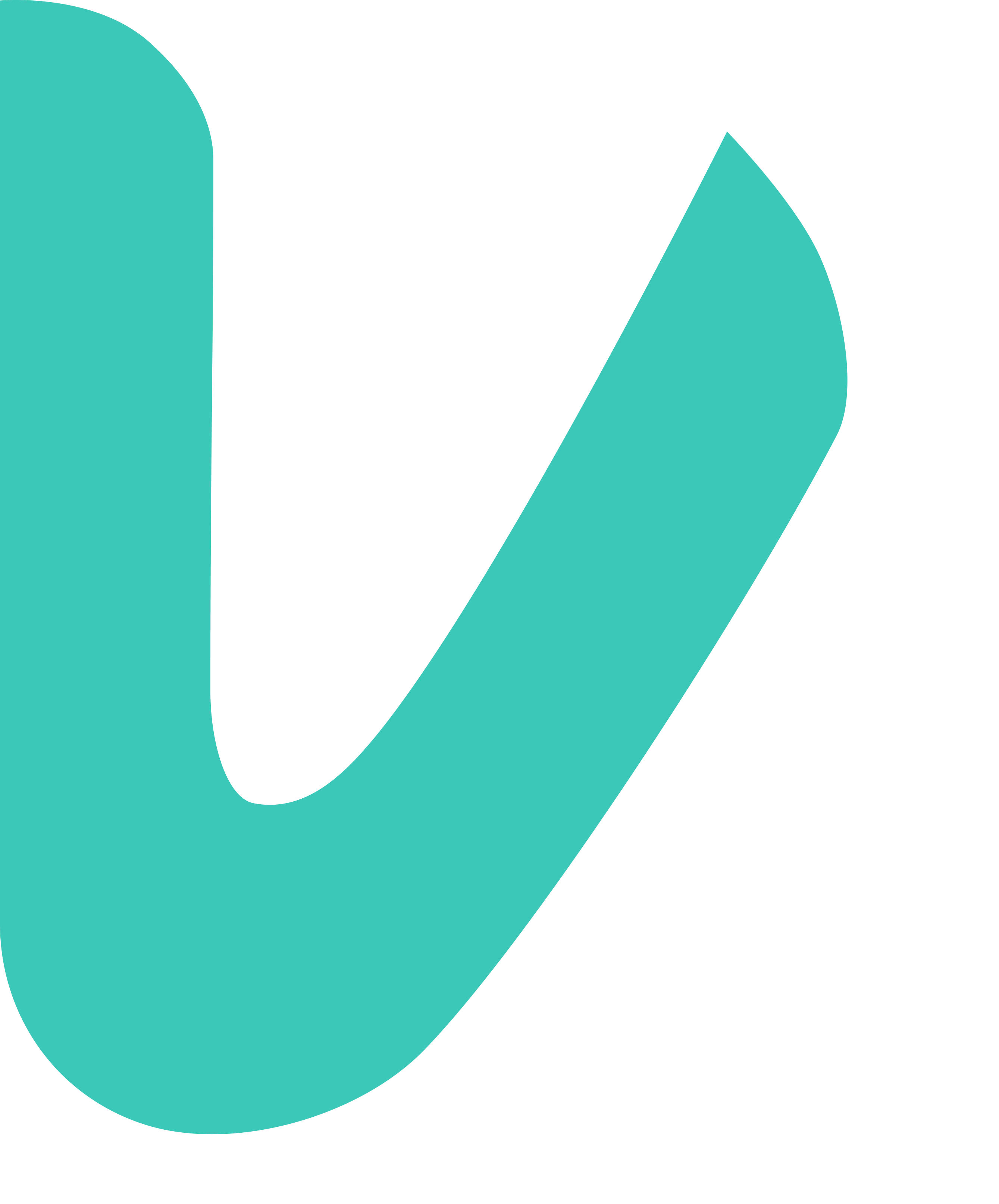Kanvu logo